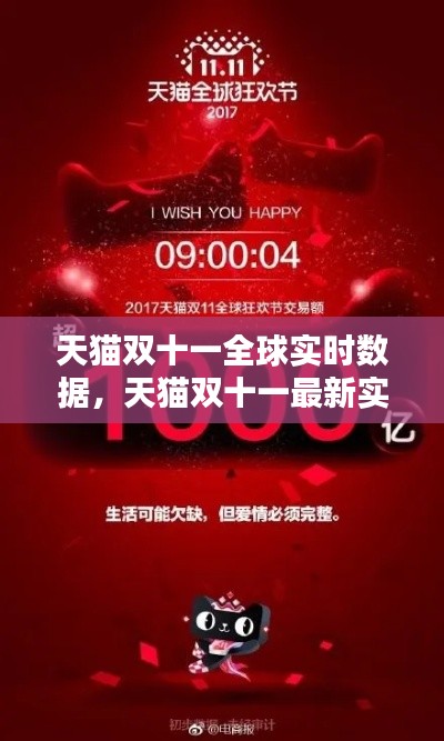 天猫双十一全球实时数据，天猫双十一最新实时数据 