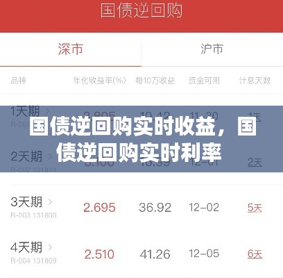 国债逆回购实时收益，国债逆回购实时利率 