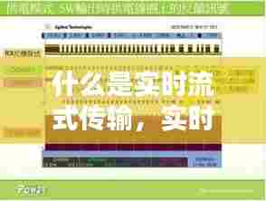 什么是实时流式传输，实时流式传输,保证媒体信号带宽 