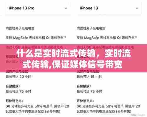 什么是实时流式传输,实时流式传输,保证媒体信号带宽