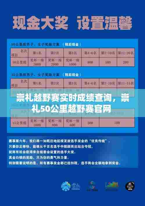 崇礼越野赛实时成绩查询，崇礼50公里越野赛官网 