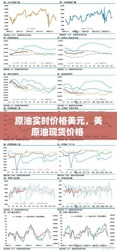 原油实时价格美元,美原油现货价格