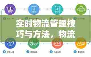 实时物流管理技巧与方法，物流实况 
