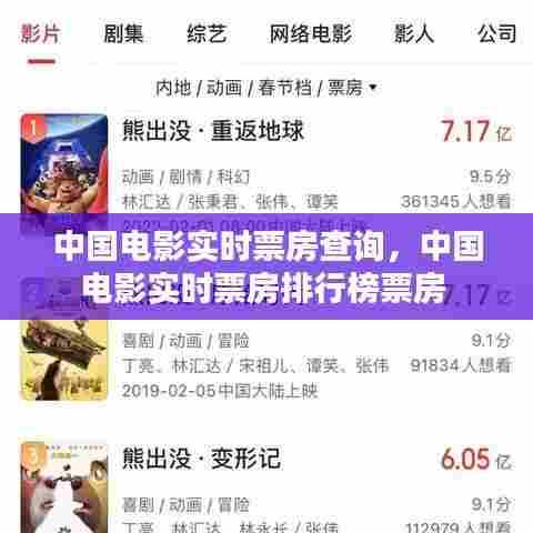 中国电影实时票房查询,中国电影实时票房排行榜票房