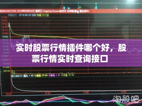 实时股票行情插件哪个好,股票行情实时查询接口