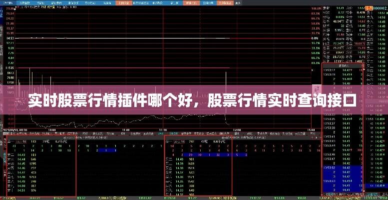 实时股票行情插件哪个好,股票行情实时查询接口