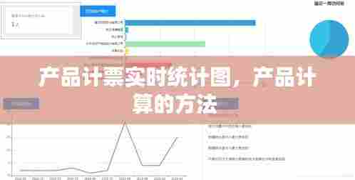 产品计票实时统计图，产品计算的方法 