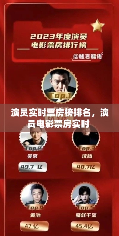 演员实时票房榜排名，演员电影票房实时 