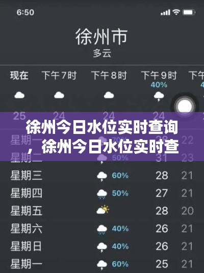 徐州今日水位实时查询,徐州今日水位实时查询电话