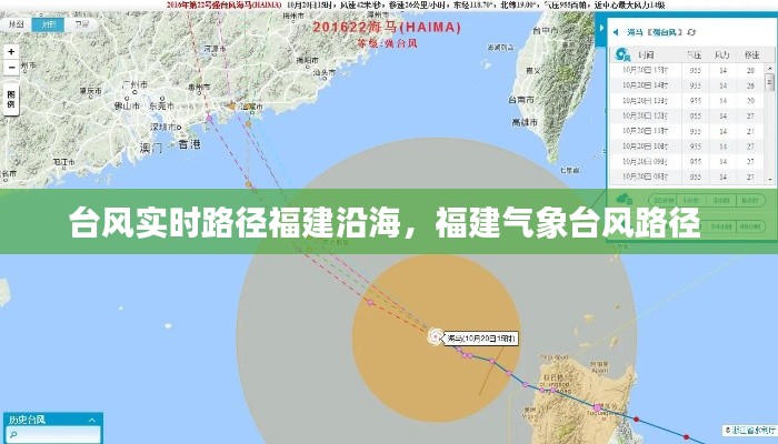 台风实时路径福建沿海,福建气象台风路径