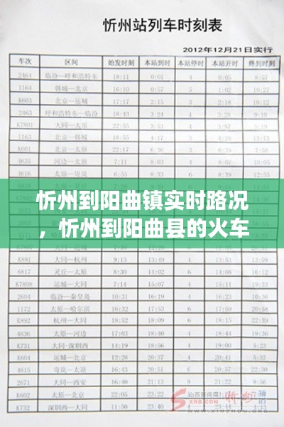 忻州到阳曲镇实时路况,忻州到阳曲县的火车时刻表