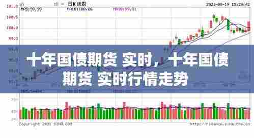 十年国债期货 实时，十年国债期货 实时行情走势 