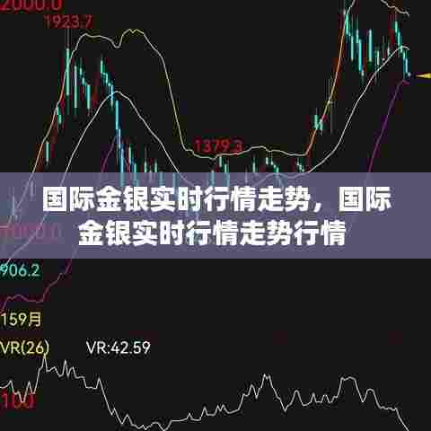 国际金银实时行情走势，国际金银实时行情走势行情 