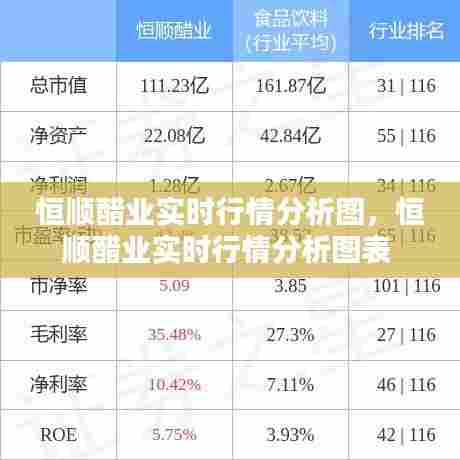 恒顺醋业实时行情分析图,恒顺醋业实时行情分析图表