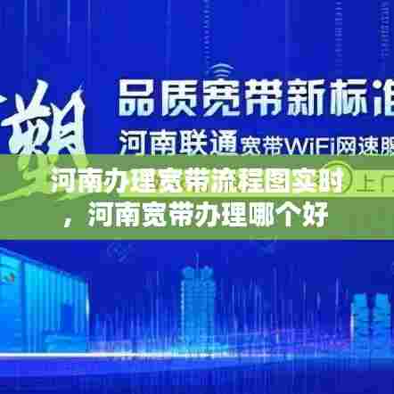河南办理宽带流程图实时,河南宽带办理哪个好