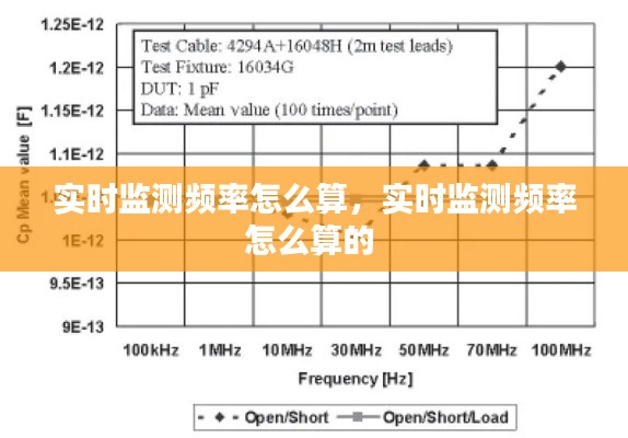 实时监测频率怎么算，实时监测频率怎么算的 