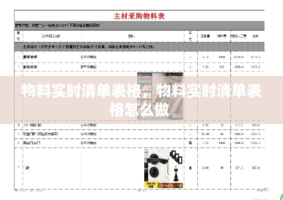 物料实时清单表格,物料实时清单表格怎么做