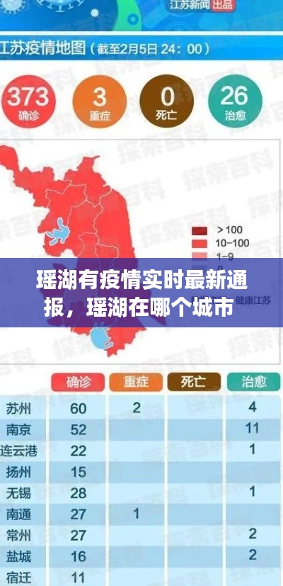 瑶湖有疫情实时最新通报，瑶湖在哪个城市 