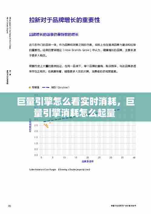 巨量引擎怎么看实时消耗，巨量引擎消耗怎么起量 