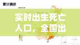 实时出生死亡人口，全国出生人口死亡人口 