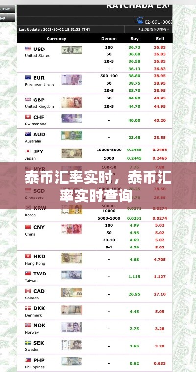 泰币汇率实时,泰币汇率实时查询