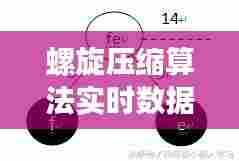 螺旋压缩算法实时数据库,螺旋压缩算法实时数据库是什么