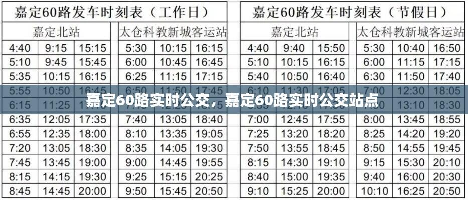 嘉定60路实时公交，嘉定60路实时公交站点 