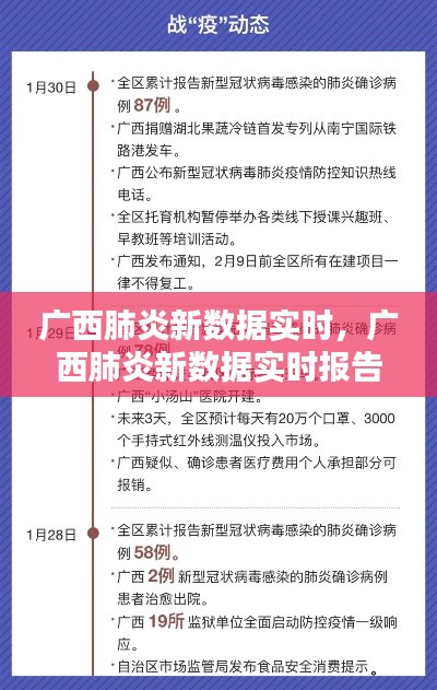 广西肺炎新数据实时,广西肺炎新数据实时报告