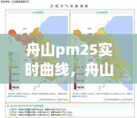 舟山pm25实时曲线,舟山pm2.5实时查询