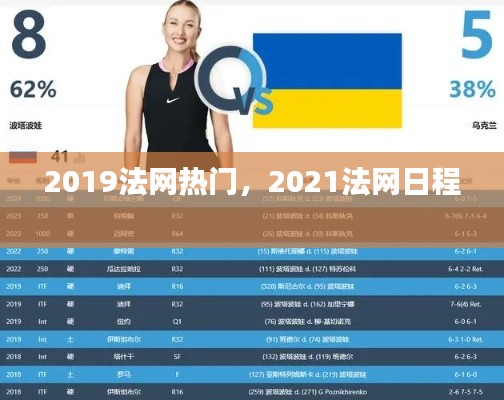 2019法网热门,2021法网日程
