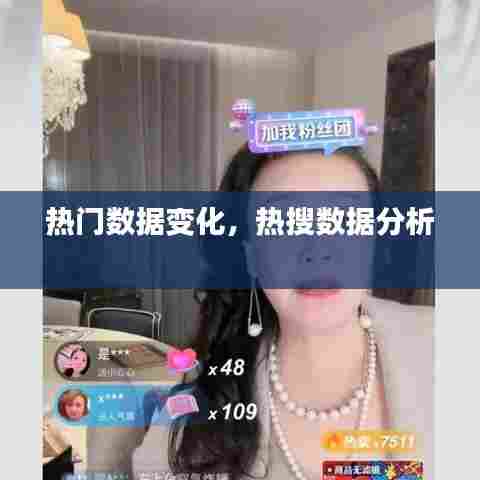 热门数据变化,热搜数据分析