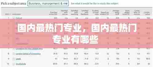 国内最热门专业，国内最热门专业有哪些 