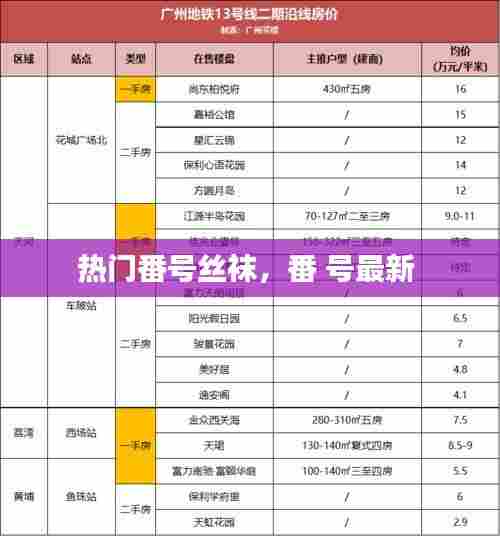 热门番号丝袜,番 号最新