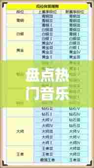 盘点热门音乐段位表，音乐分几段 