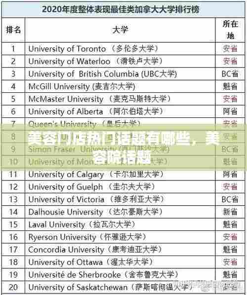 美容门店热门话题有哪些,美容院话题