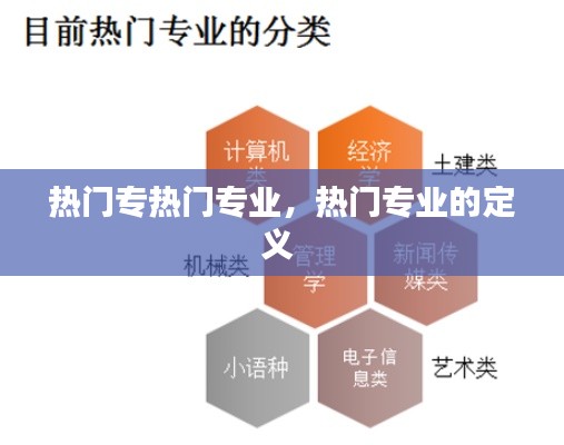 热门专热门专业，热门专业的定义 