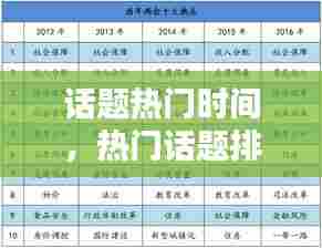话题热门时间，热门话题排行 