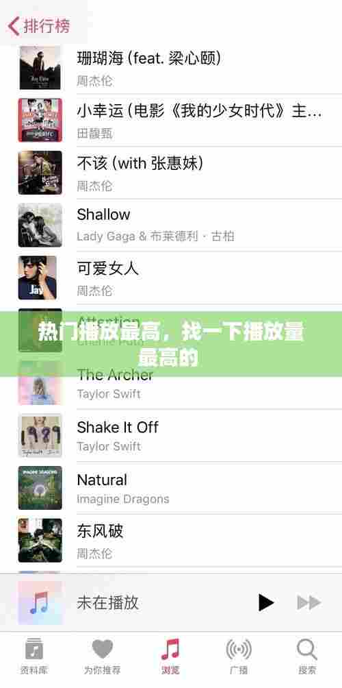 热门播放最高,找一下播放量最高的