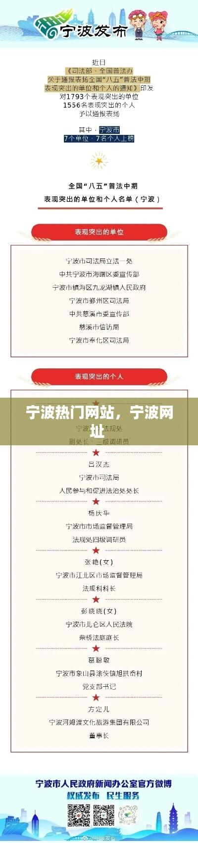 宁波热门网站,宁波网址