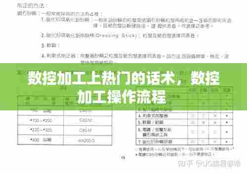 数控加工上热门的话术，数控加工操作流程 