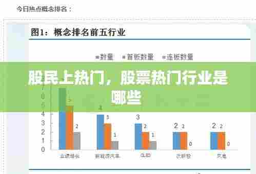 股民上热门，股票热门行业是哪些 