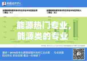能源热门专业,能源类的专业