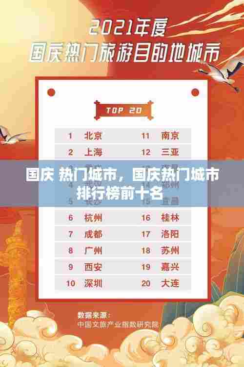 国庆 热门城市，国庆热门城市排行榜前十名 