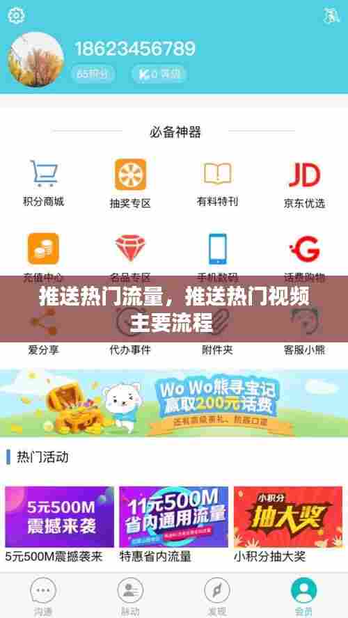推送热门流量，推送热门视频主要流程 