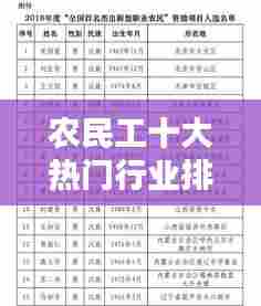 农民工十大热门行业排名，农民工行业高薪排行榜 