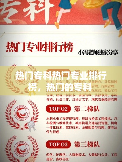 热门专科热门专业排行榜,热门的专科