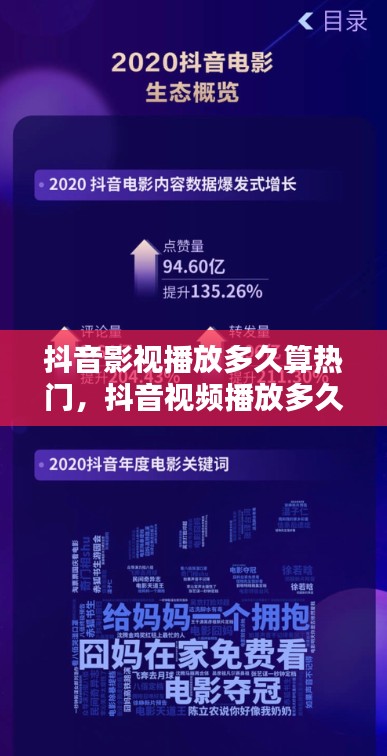 抖音影视播放多久算热门，抖音视频播放多久算播放量 