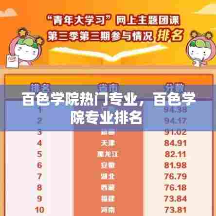百色学院热门专业,百色学院专业排名