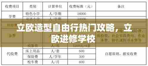 立欧造型自由行热门攻略，立欧进修学校 