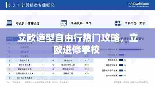 立欧造型自由行热门攻略,立欧进修学校